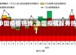 【中国疫情热线,全国疫情服务热线】