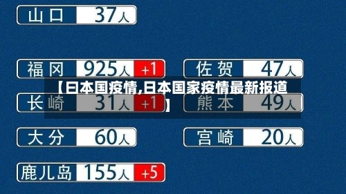 【曰本国疫情,日本国家疫情最新报道】