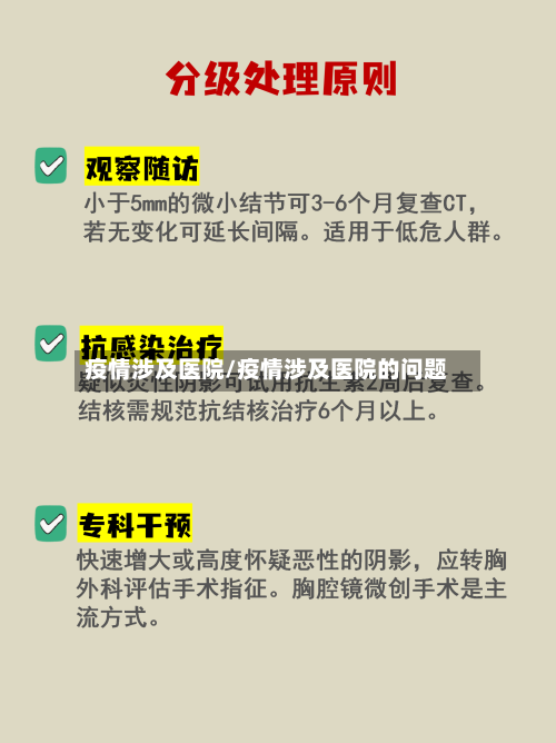 疫情涉及医院/疫情涉及医院的问题-第3张图片