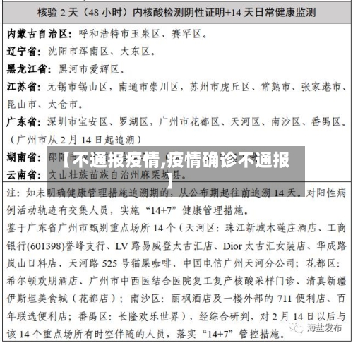 【不通报疫情,疫情确诊不通报】-第3张图片