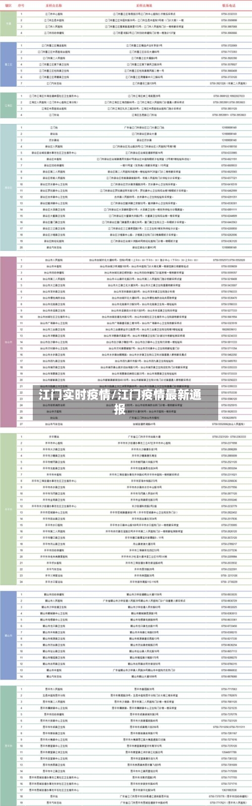 江门实时疫情/江门疫情最新通报-第1张图片