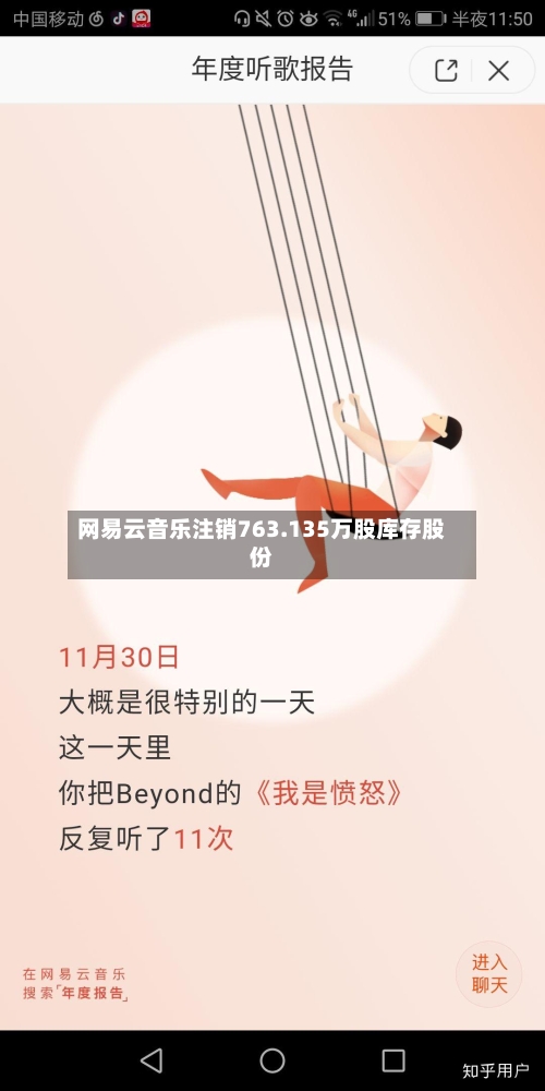 网易云音乐注销763.135万股库存股份-第1张图片
