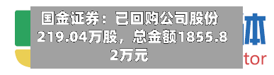 国金证券：已回购公司股份219.04万股	，总金额1855.82万元-第1张图片