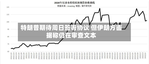 特朗普期待周日签署协议 但伊朗方面据称仍在审查文本-第1张图片