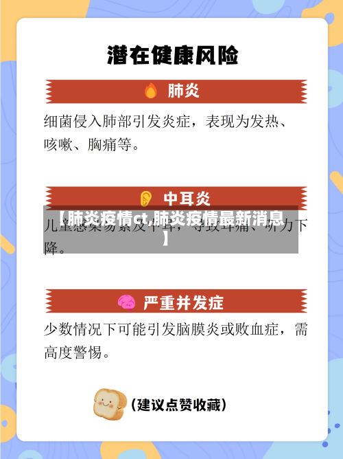 【肺炎疫情ct,肺炎疫情最新消息】-第1张图片
