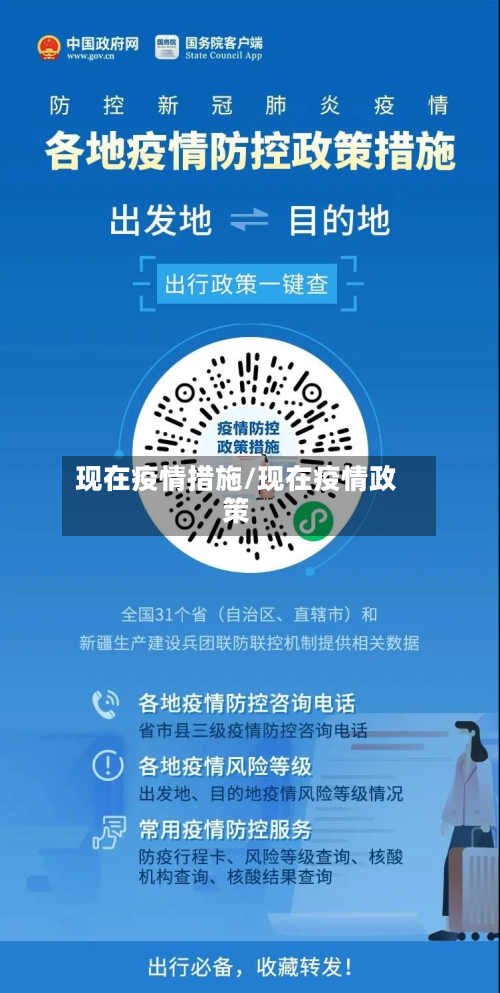现在疫情措施/现在疫情政策-第1张图片
