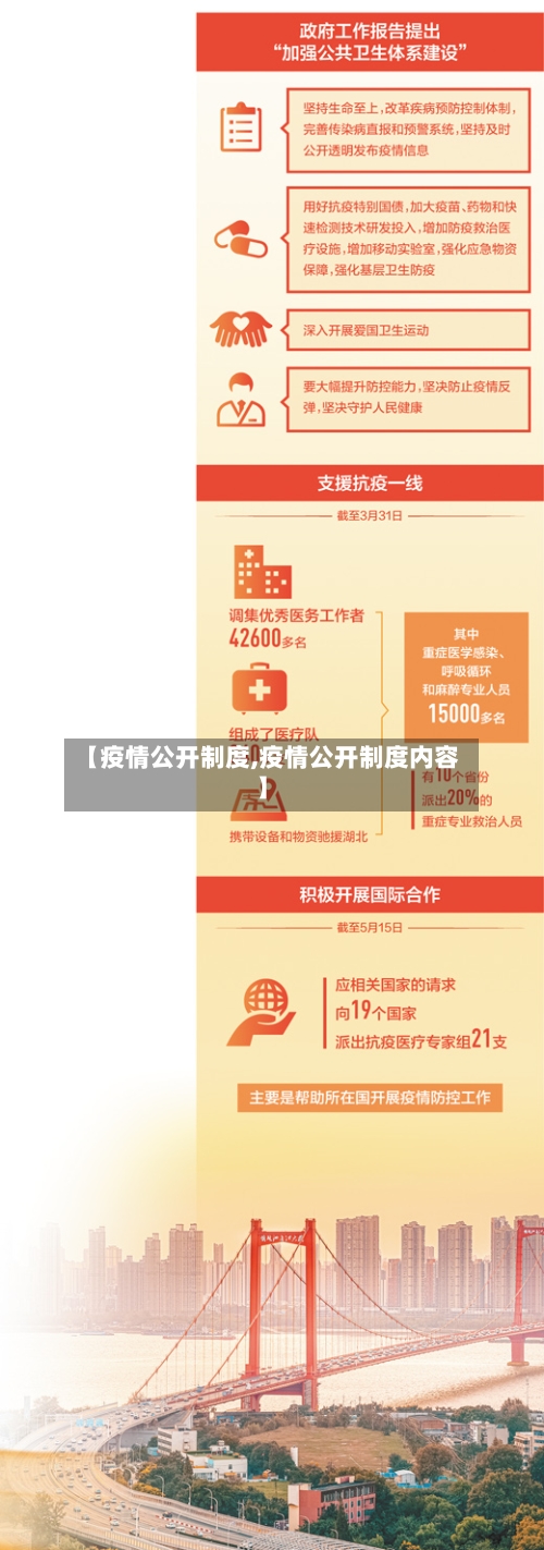 【疫情公开制度,疫情公开制度内容】-第3张图片