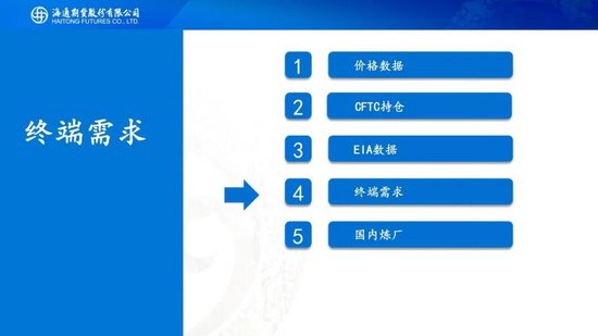 美伊达成谅解备忘录！油价低开近5%，附原油周报