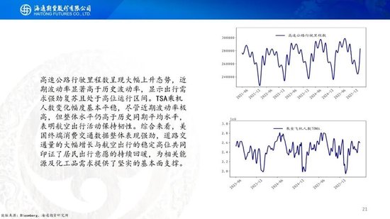 美伊达成谅解备忘录！油价低开近5%，附原油周报