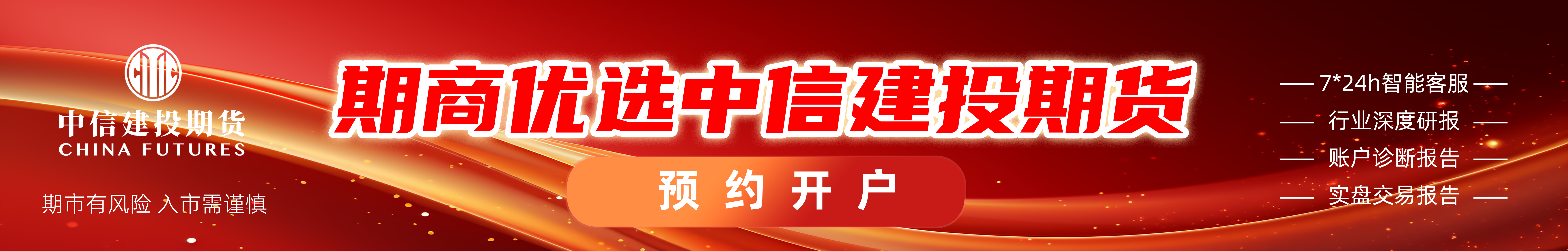 中信建投期货：6月15日农产品早报