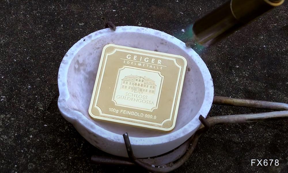 地缘风险落地黄金触底反弹，反转机遇正在逐步酝酿